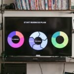 charts on a tv screen