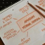 selling strategy in notebook