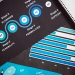 close up shot of chart and graph